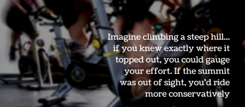 How hard should I be working? RPE explained…